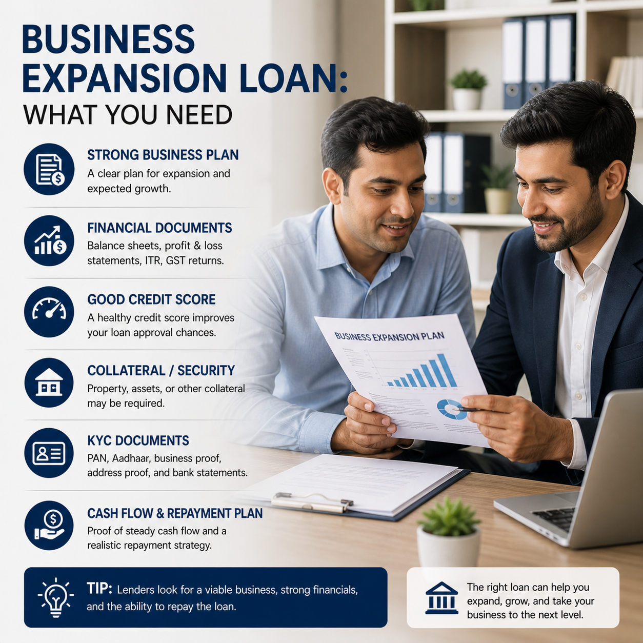 Business Loan Guide