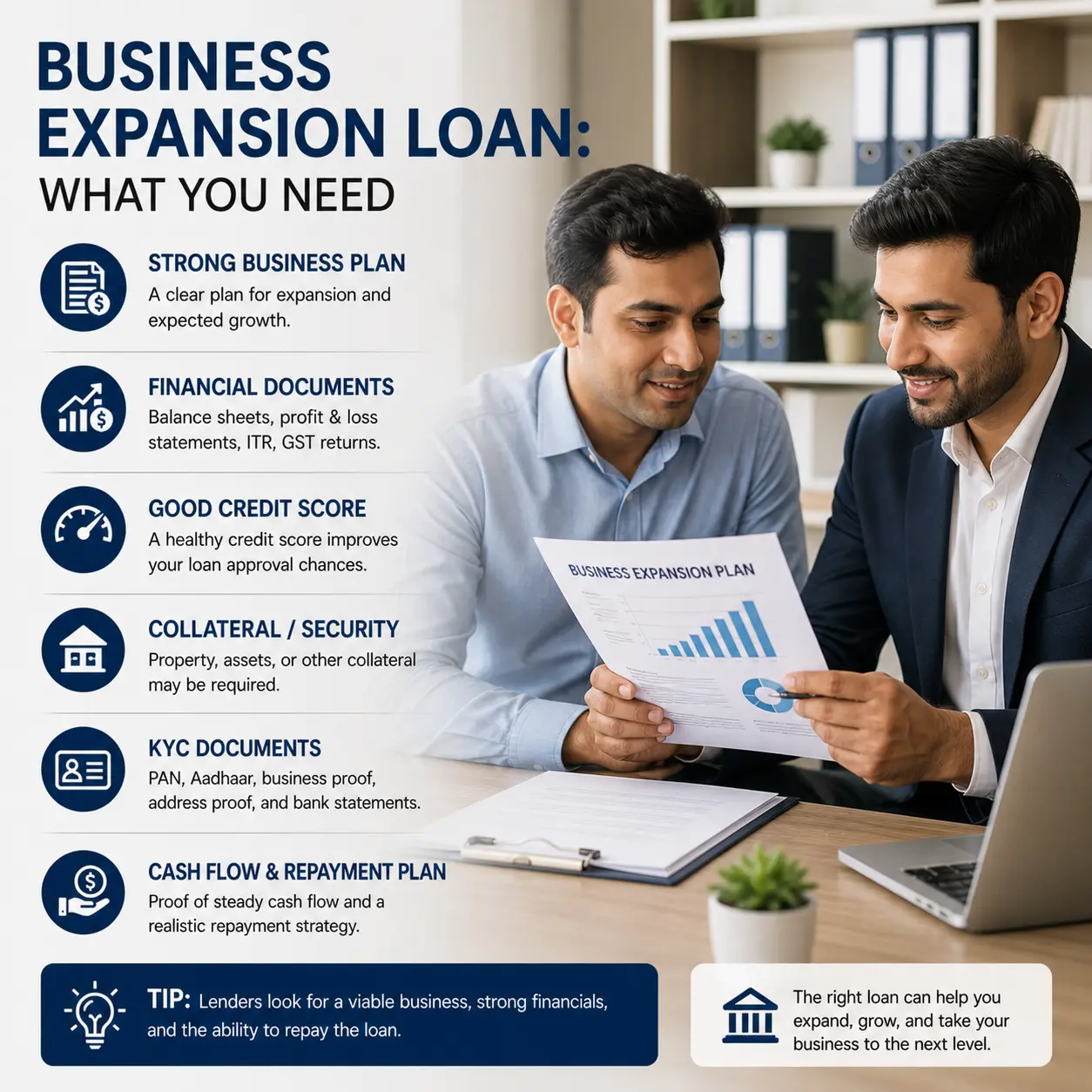Business Loan Guide