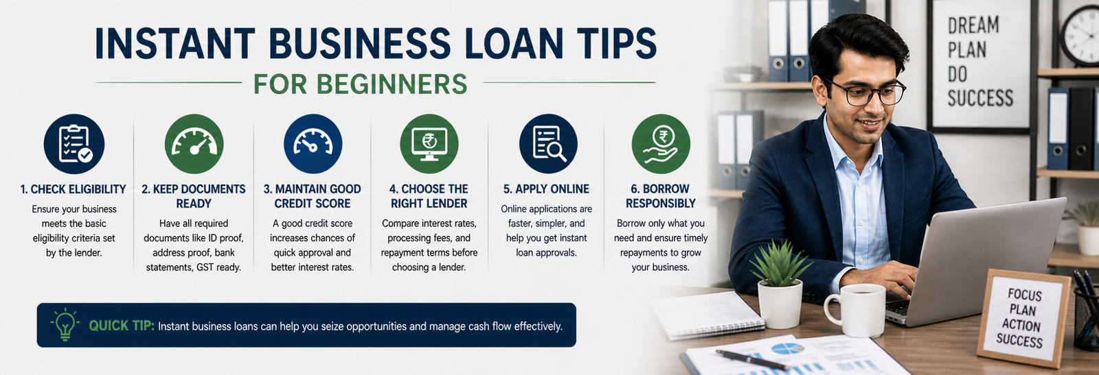 Instant Business Loan Online Guide