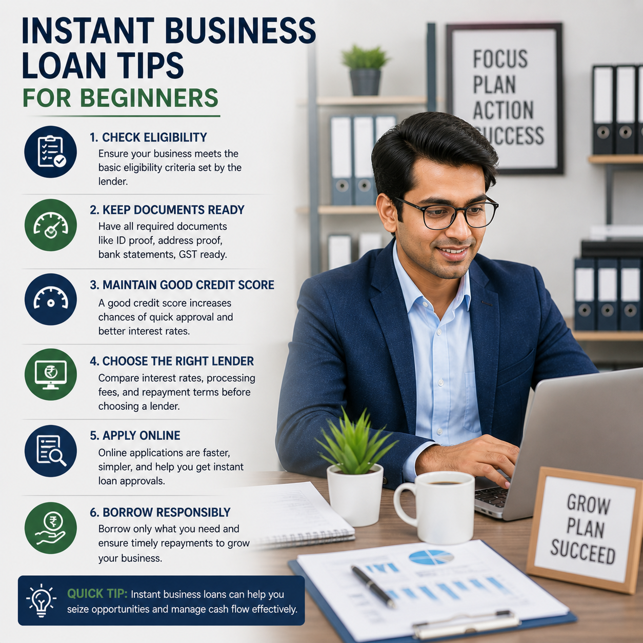 Business Loan Guide