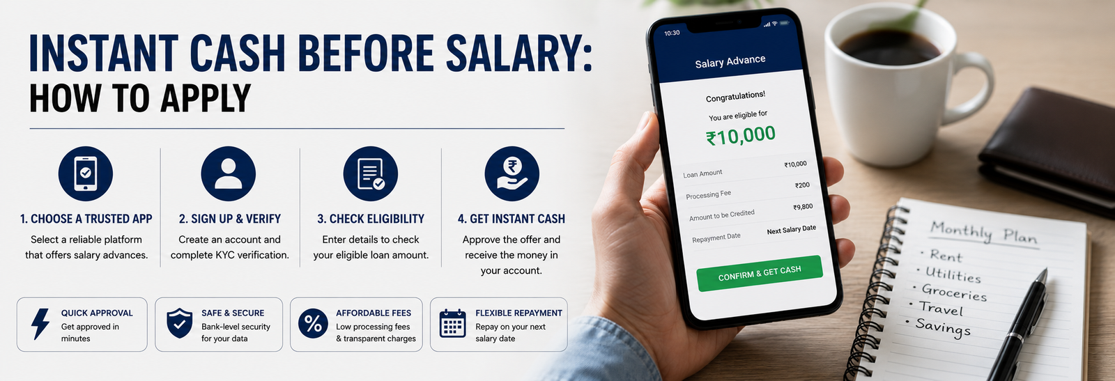 Instant Cash Before Salary in New Delhi and Noida