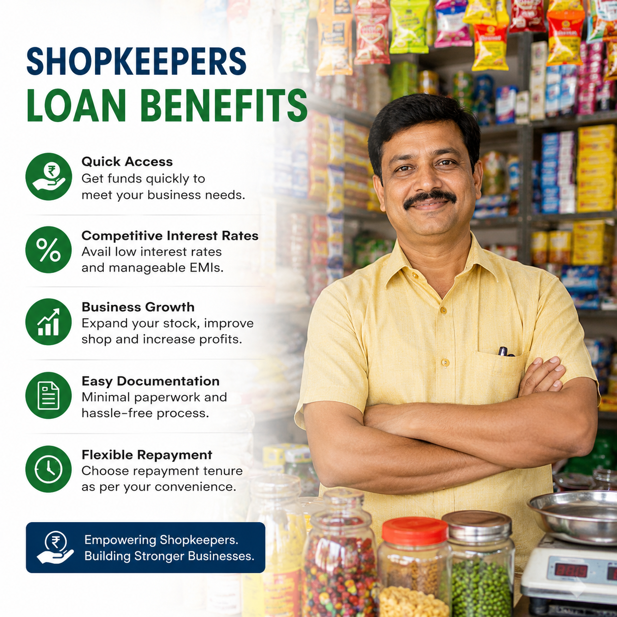 Business Loan Guide