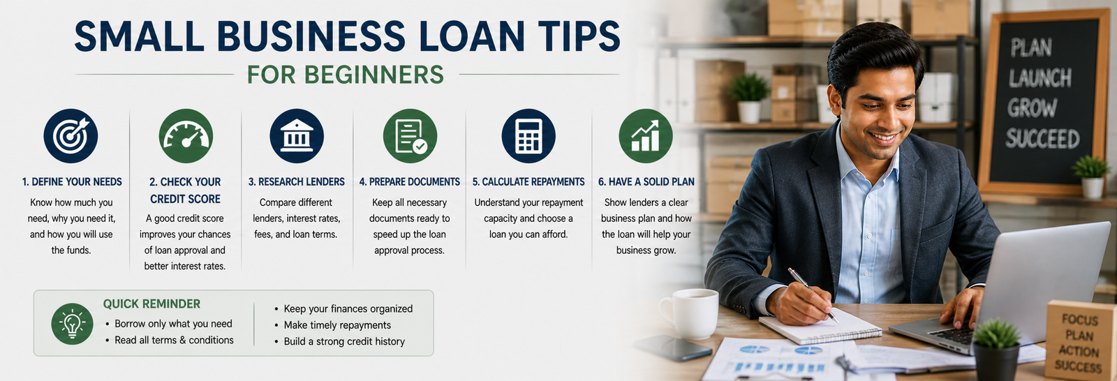 Small Business Loan Tips for Beginners