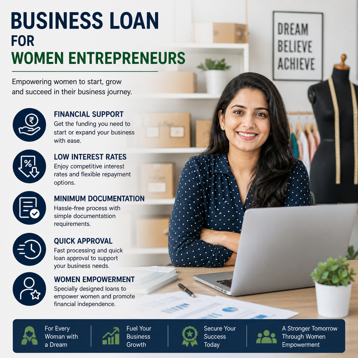 Business Loan Guide